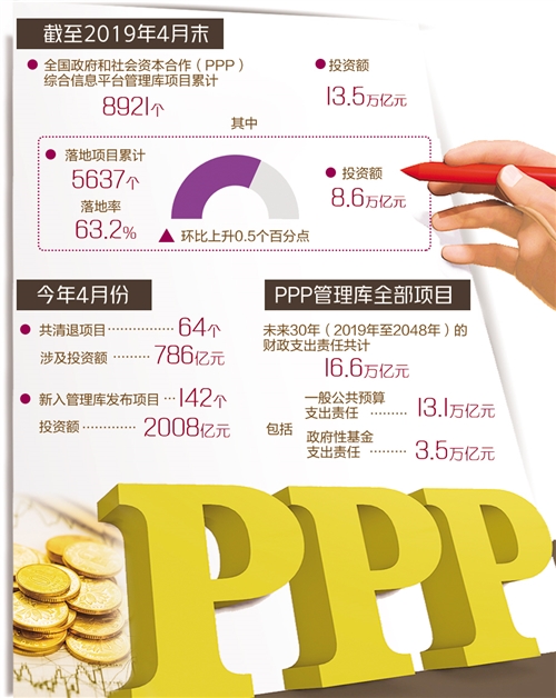 1560214716367314.jpg W020190610230199146503.jpg